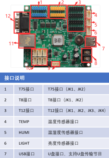 bb电子游戏官网(中国)官方网站