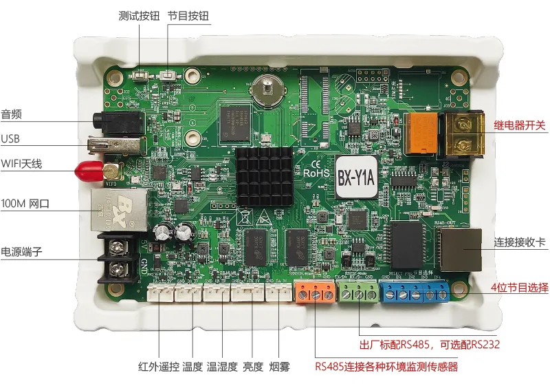 bb电子游戏官网(中国)官方网站