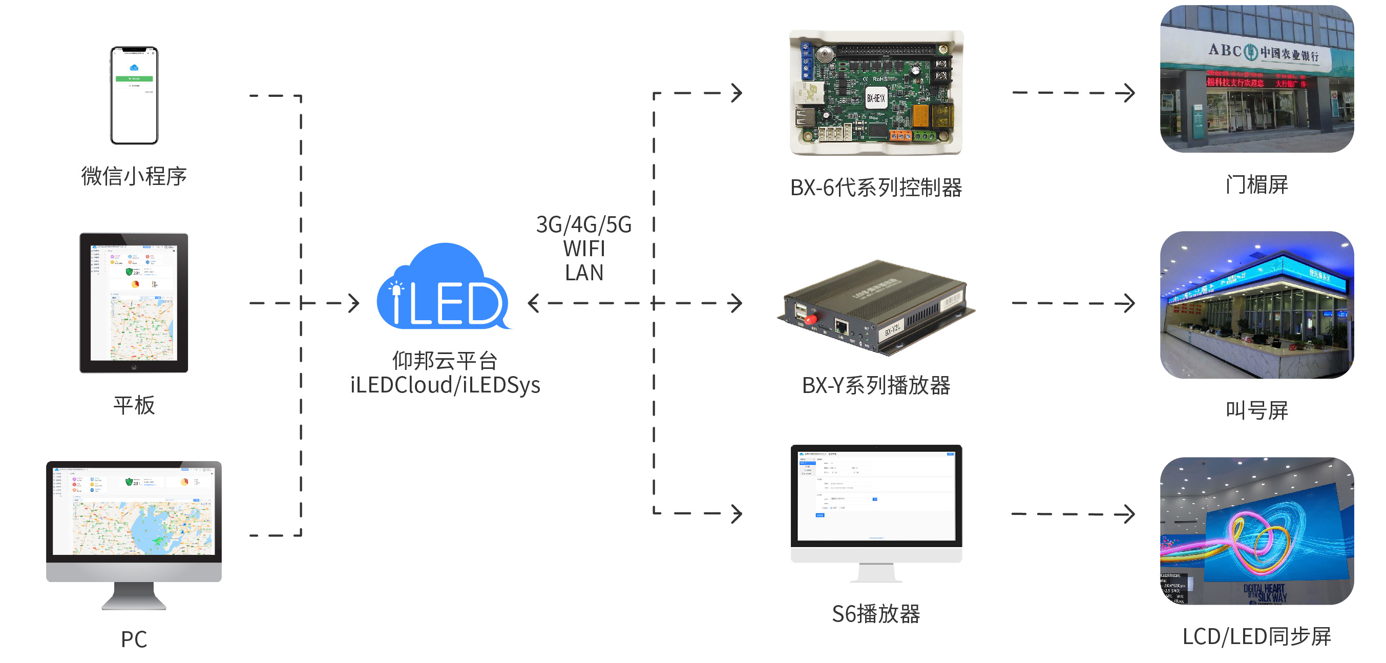 bb电子游戏官网(中国)官方网站