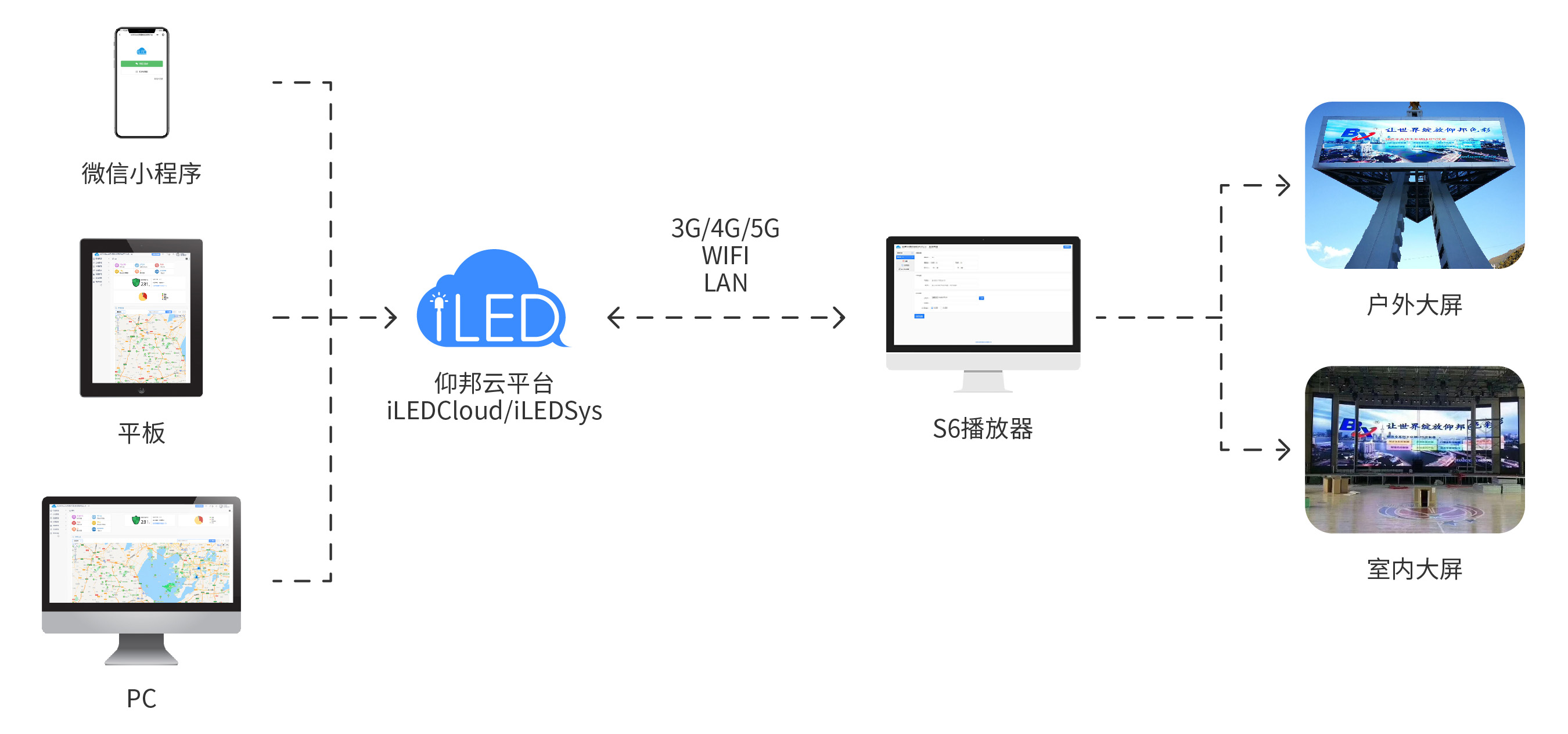 bb电子游戏官网(中国)官方网站